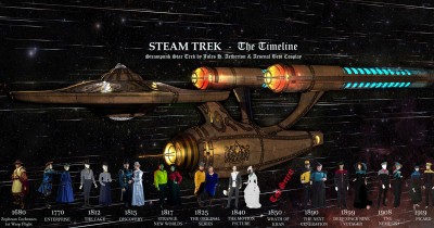 fedcon_29-og-specials-steam_trek_ausstellung_01.jpg